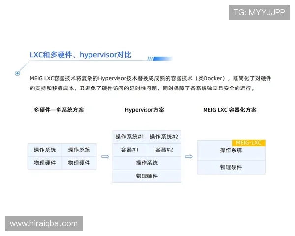 详细解析AG视讯登录入口常见问题及解决方案，助你轻松畅玩无忧